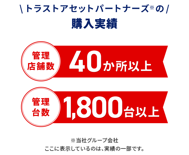 トラストアセットパートナーズの購入実績