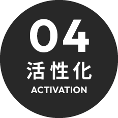 04 活性化