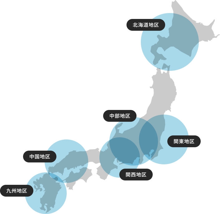 事業展開
