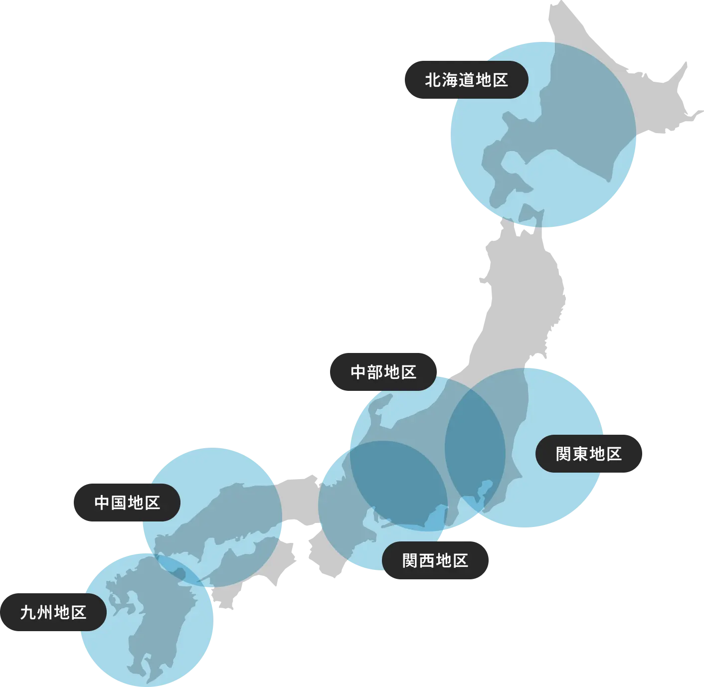 事業展開地域